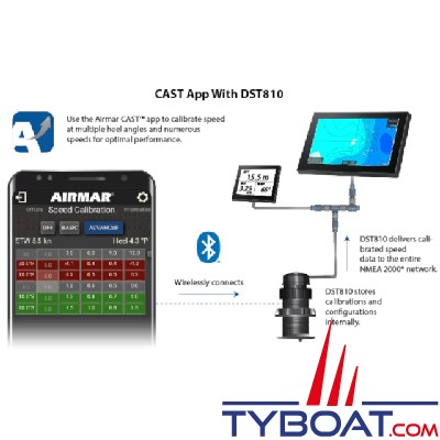 Airmar - Capteur sonde passe-coque DST810 / NMEA2000 / Bluetooth