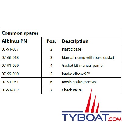 Albin Pump Marine - Base plastique pour wc manuel