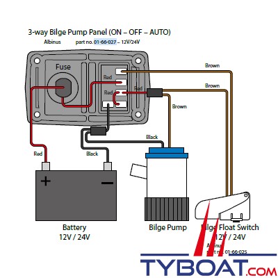 Pompe Panneau Interrupteur 12v & 24v 3-Way avec Intégré Fusible