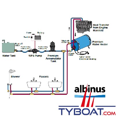 Albin pump marine - Vase d'expansion membrane interne - 0.85 litres (0.22G)