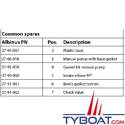 Albin Pump Marine - Vis et joint de cuvette pour wc manuel