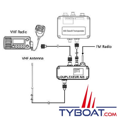 Amec - Transpondeur AIS class B Camino-108 - USB / NMEA0183 / NMEA2000 