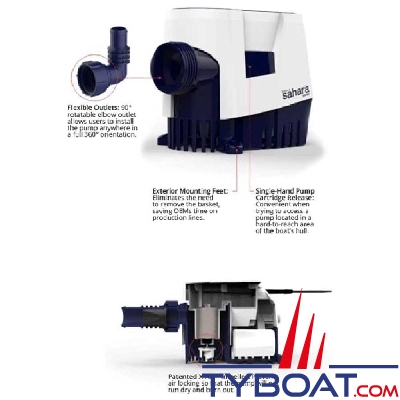 Attwood - Pompe de cale automatique Sahara Mk2 S1200 - 50 L/min - 24V - 5513-7