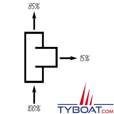 Autoterm - Connecteur en T - 90° - Ø 90 / 90 / 90 mm