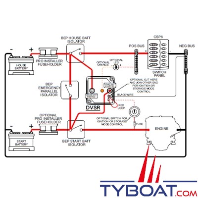 BEP Marine - Séparateur de batterie 12 Volts 125 Ampères