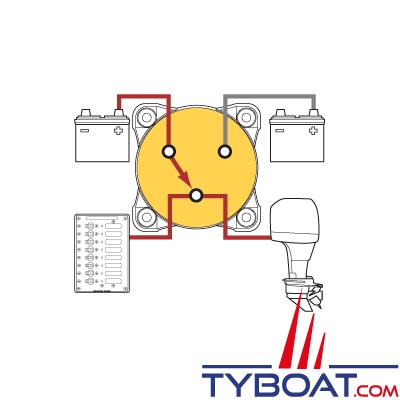 Blue Sea Systems - Commutateur batterie série e avec coupure d'excitation - 3 position AFD 350A - 11001