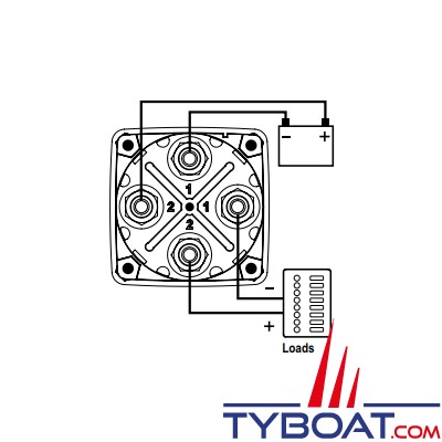 Blue Sea Systems - Commutateur batterie - série m - dual circuits