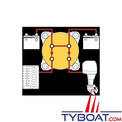 Blue Sea Systems - Coupe batterie e-Serie 350A - 3 positions bipolaire