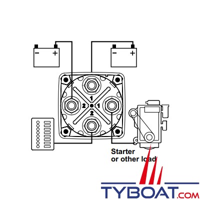 Blue Sea Systems - Coupleur et isolateur de  batterie - série m - dual circuits+