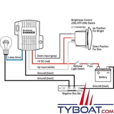 Blue Sea Systems - Dimmer 25 Ampères 12v - 7508