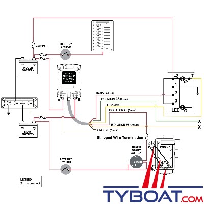 Blue Sea Systems - Relais de charge automatique ML-ACR 7621 - 24V DC 500A avec commande à distance