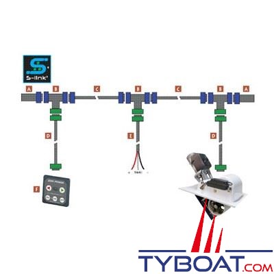 Câble blackbone S-Link pour propulseur d'étrave Side Power 12/24v - 0,2 mètre