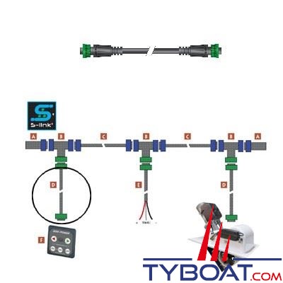 Câble dérivation S-Link pour propulseur d'étrave Side Power 12/24v - 0,4 mètre