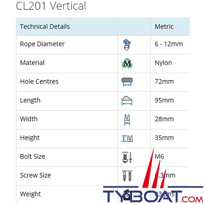 Clamcleat - CL201 - Coinceur ouvert vertical polyamide noir pour cordage Ø 6 à 12mm