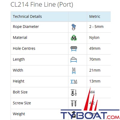 Clamcleat - CL214 - Coinceur latéral babord polyamide noir pour cordage Ø 2 à 5 mm