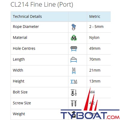 Clamcleat - CL214 - Coinceur latéral babord polyamide noir pour cordage Ø 2 à 5 mm
