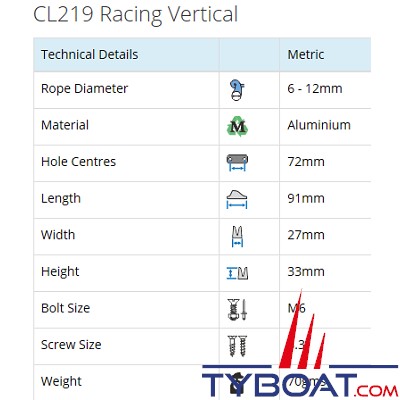 Clamcleat - CL219 coinceur ouvert racing vertical alu pour cordage Ø 6 à 12 mm