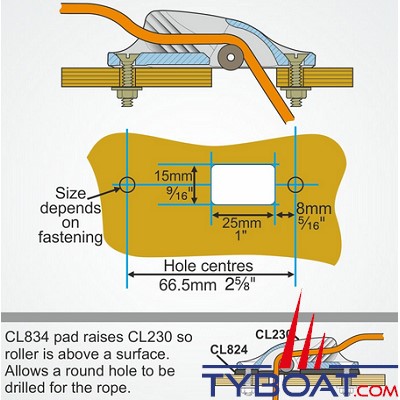 Clamcleat - CL230 coinceur à réa bas racing alu pour cordage Ø 3 à 6 mm