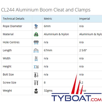 Clamcleat - CL244 Taquet de wishbone (coinceur + pinces) alu pour cordage Ø 3 à 6 mm