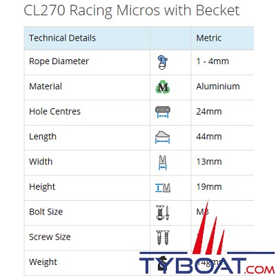Clamcleat - CL270 coinceur racing micro alu pour cordage Ø 1 à 4 mm