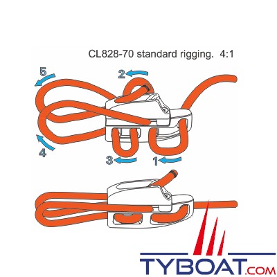 Clamcleat - CL828-70/R Coinceur aero base avec silver CL/270 pour cordage de 3 à 4 mm