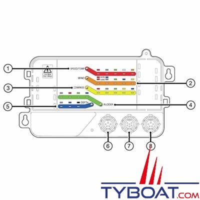 Raymarine - Convertisseur SeaTalk NG ITC-5 pour capteurs analogiques