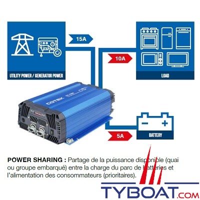 Cotek SC-1200 - Combiné chargeur-convertisseur 12VDC/230VAC 1200VA 50A