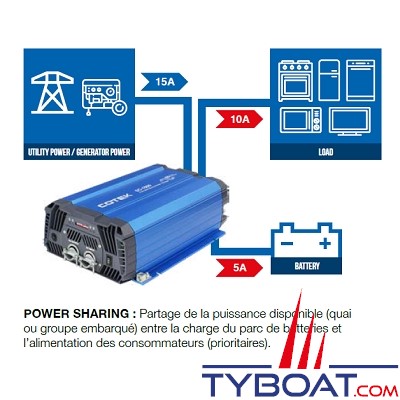 Cotek SC-1200 - Combiné chargeur-convertisseur 24VDC/230VAC 1200VA 50A