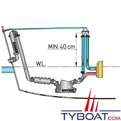 Coude anti-siphon Vetus ASDH Ø 13/19/25/32mm avec tuyau longueur 4 m.