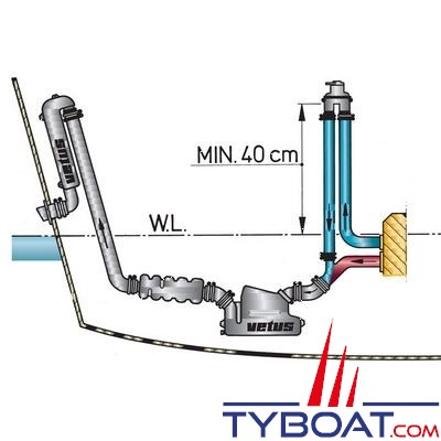 Coude anti-siphon Vetus ASDV Ø 13/19/25/32mm avec clapet 