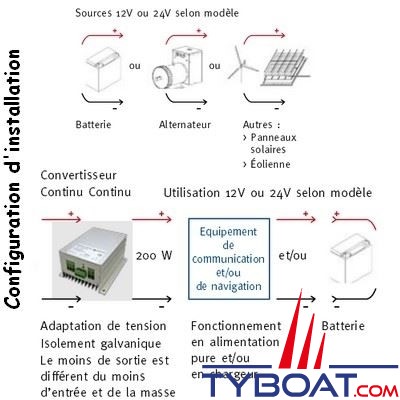Cristec - Convertisseur de tension - Gamme SD - Isolation galvanique - 24/48 Volts c.c. - 5 Ampères