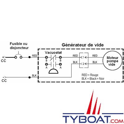 Dometic - Réservoir de vide VG4 + pompe 12V à vide série S - 317780012