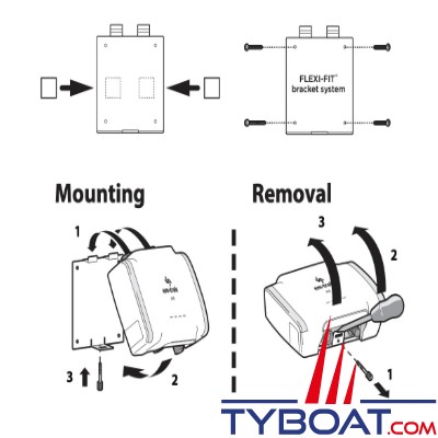 EM-Trak - Transpondeur AIS B924 classe B - 2W Wifi+BT-USB-NMEA0183-N2K avec splitter