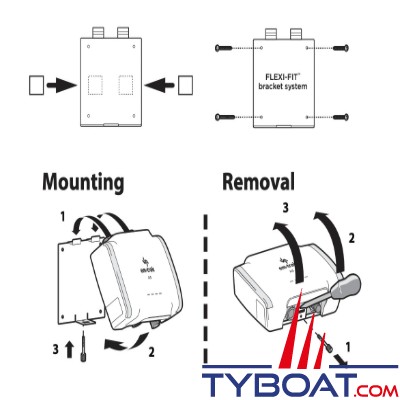 EM-Trak - Transpondeur AIS B952 classe B - 5W Wifi+BT-USB-NMEA0183-N2K