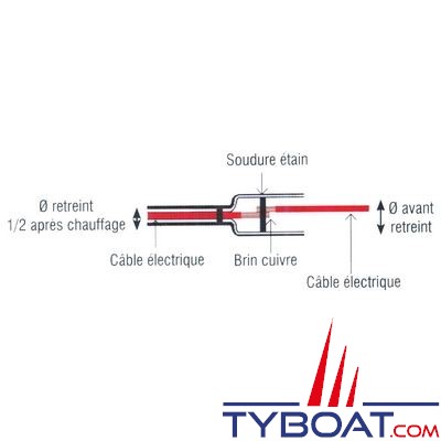 Cosses thermo-soudable pour câble Ø 8mm Jaune longueur 40mm (x4 pièces)