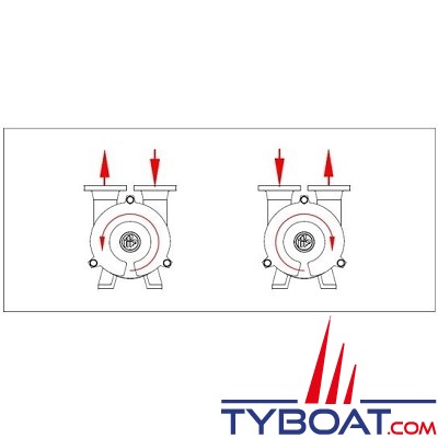 Forani & Pecorari - Pompe centrifuge auto-amorçante - B40 - arbre nu Ø 22mm - 16m3/H - brides 1