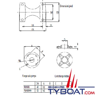 Forani & Pecorari - Pompe centrifuge non auto-amorçante - CM40D150 - arbre nu Ø 22 mm - 25m3/H - rotation à droite