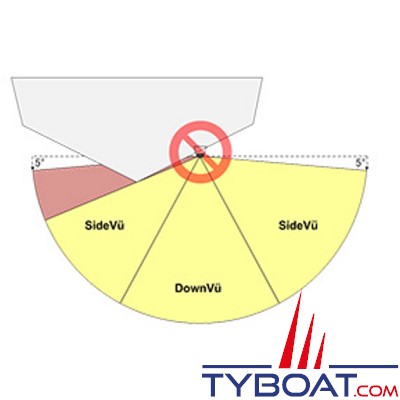 GARMIN - Sonde traversante - GT51M-TH - Traditionnel/DownVu/SideVu - 500W/600W - 12 Broches