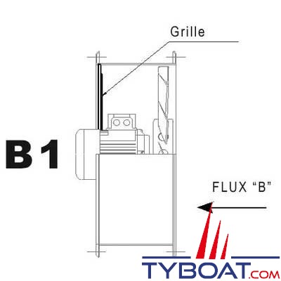 GIANNESCHI - Ventilateur hélicoïdal - 24 Volts - Ø 560 mm