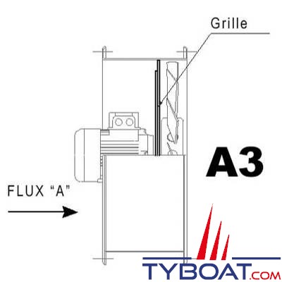 GIANNESCHI - Ventilateur hélicoïdal 24V  Ø215mm