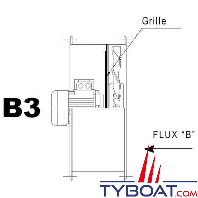 GIANNESCHI - Ventilateur hélicoïdal 24v Ø355mm