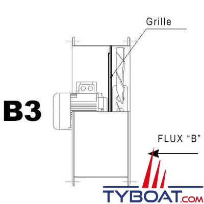 GIANNESCHI - Ventilateur hélicoïdal 24v Ø355mm
