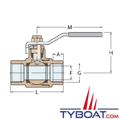 Guidi - Vanne à sphère 2 voies FF - bronze - 1/2'' 