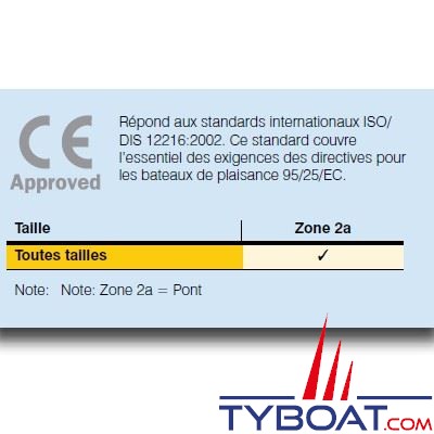 Lewmar - Hublot standard blanc ouverture taille 2 176x425mm.