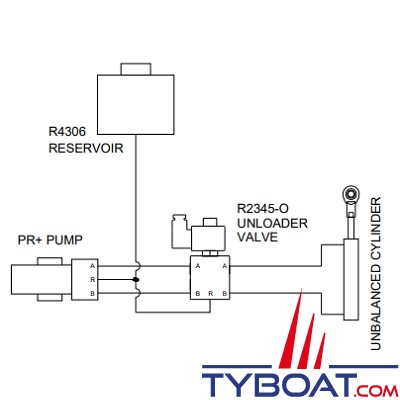 Hy-ProDrive - Electro-vanne avec clapet pour pilote automatique - Raccords G1/4 - 24 Volts