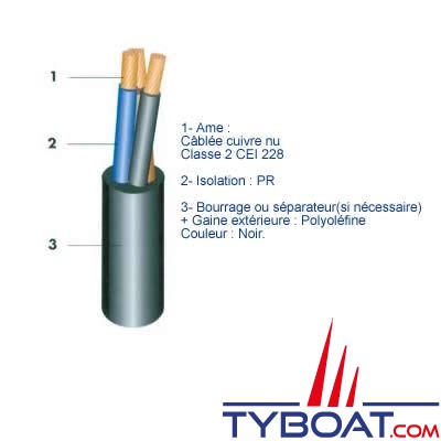 Câble marine 0,6/1kV 250V homologué - type MPRX - 2x2,5mm² - 25 mètres