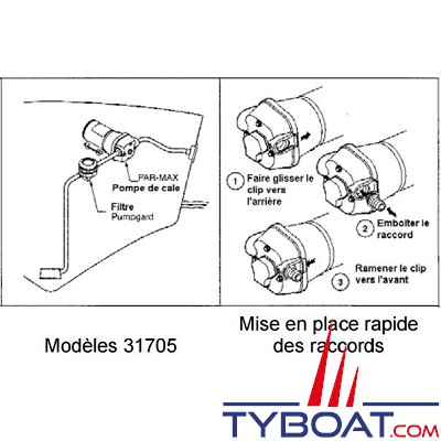 Jabsco - Pompe de cale Par Max 4 - Série 31705 - 24 Volts -  16,3 Litres/minute