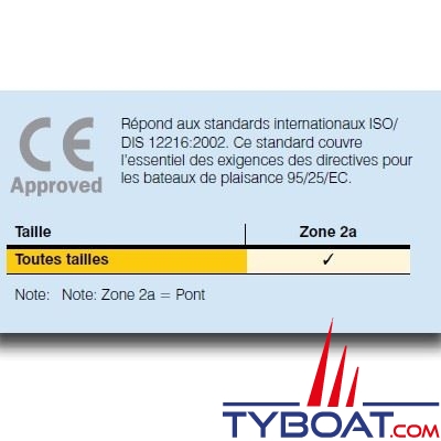 Lewmar - Hublot standard blanc ouverture taille 2 176x425mm.