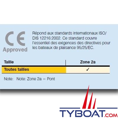 Lewmar - Hublot standard blanc ouverture taille 4L 195x708mm.