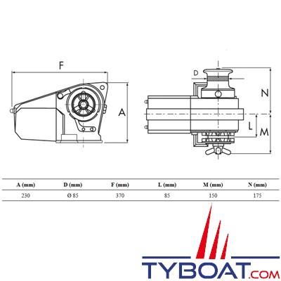 Lofrans - Guindeau horizontal CAYMAN - 12 Volts 1000 Watts - Barbotin pour chaine Ø 10mm DIN766